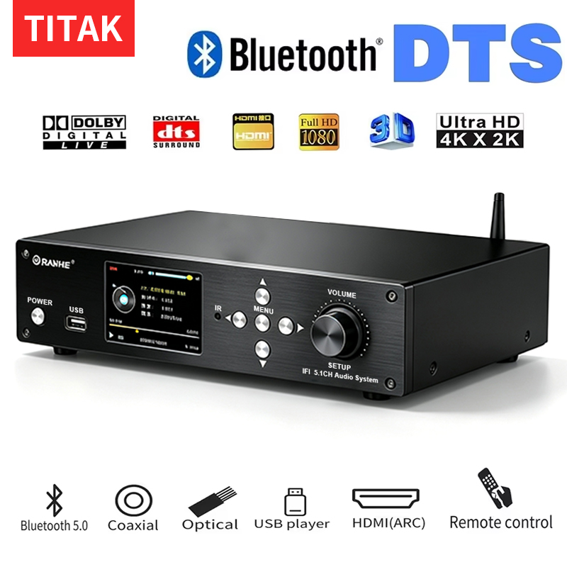 Surround Sound Decoder - Original 5.1 Channel Audio Decoder USB