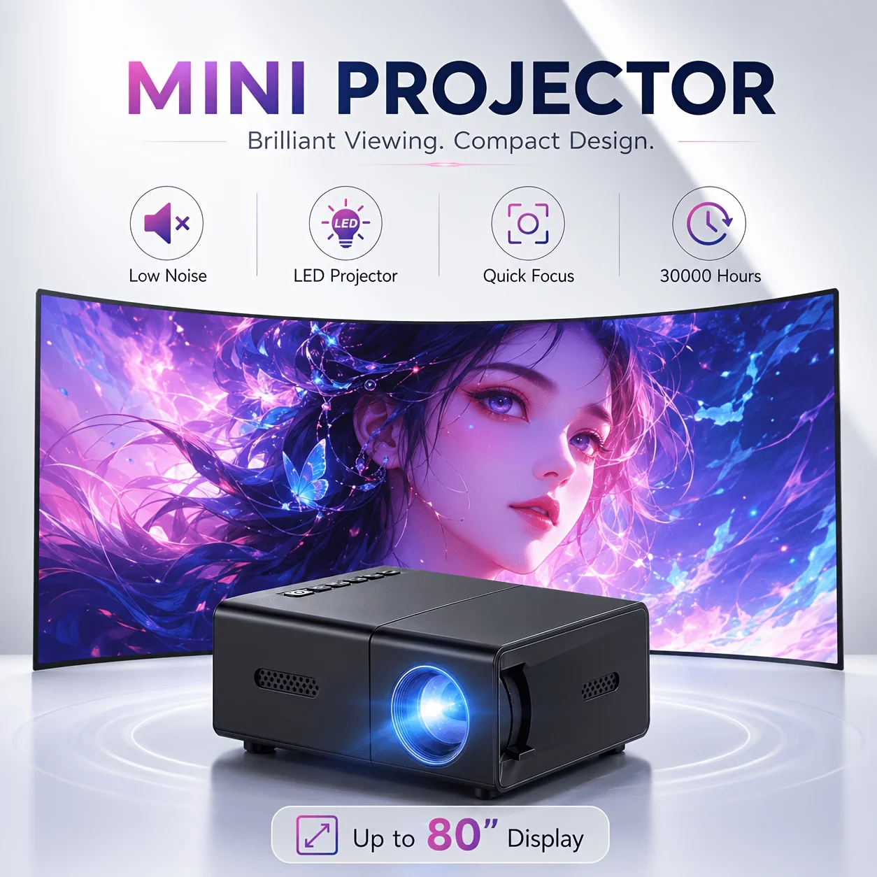 Mini portable projector, compa - огляд і ціна Video Home Cinema