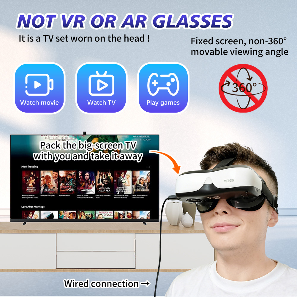Portable Head Mounted Display  - огляд і ціна Video Home Cinema