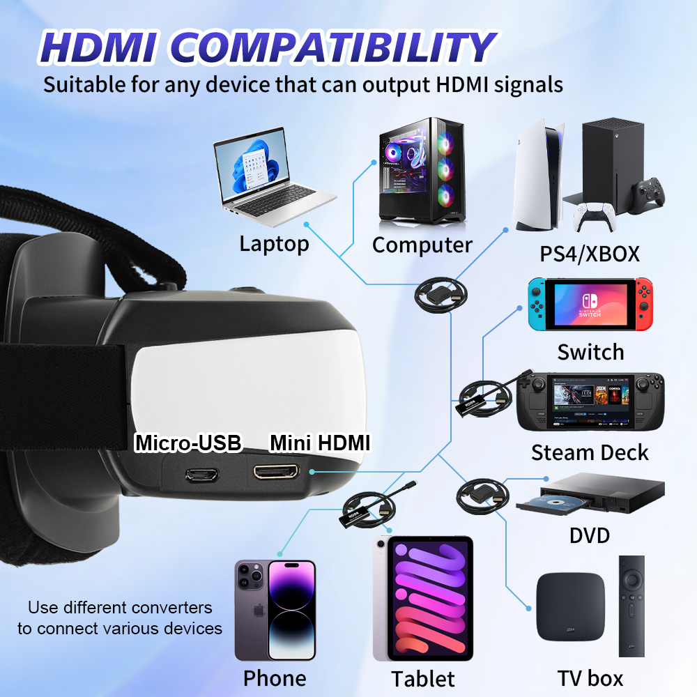 Portable Head Mounted Display  - огляд і ціна Video Home Cinema