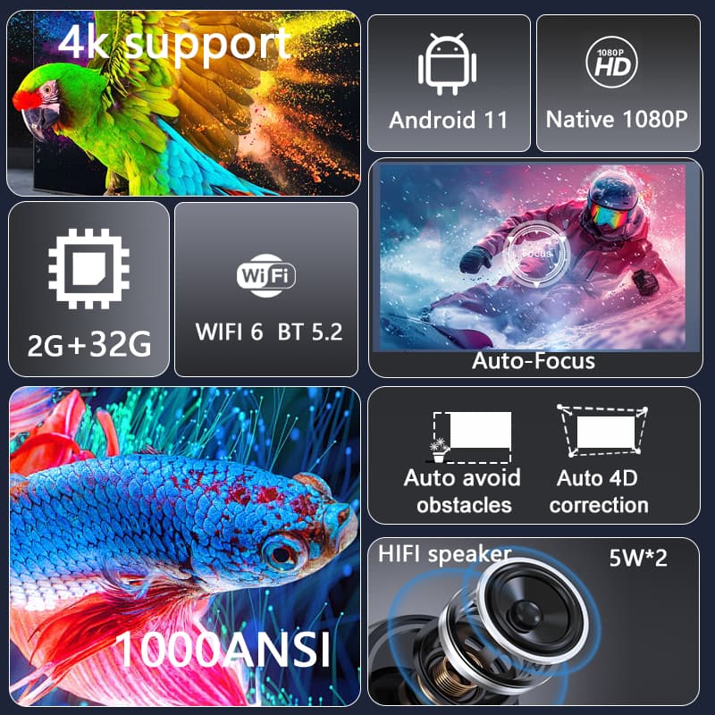 2025 Huaweishi L007  4K 1000AN - огляд і ціна Video Home Cinema