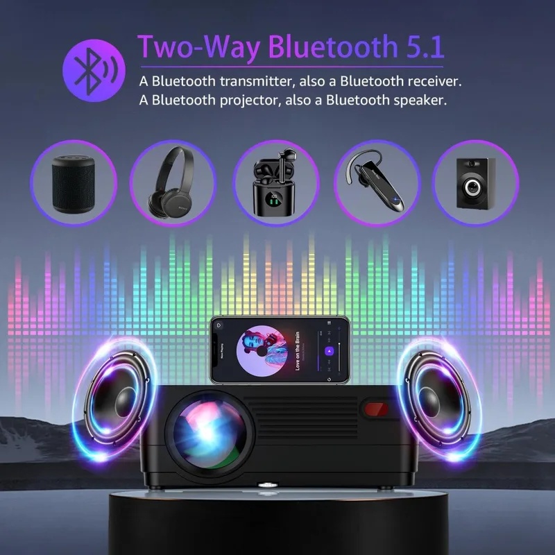 5G WiFi Bluetooth Native 1080P - огляд і ціна Video Home Cinema