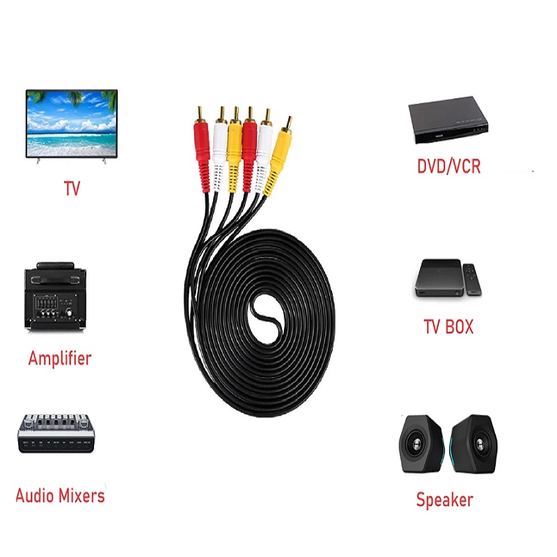 20M 15M 10M 5M 3M 3RCA To 3RCA - огляд і ціна Video Home Cinema
