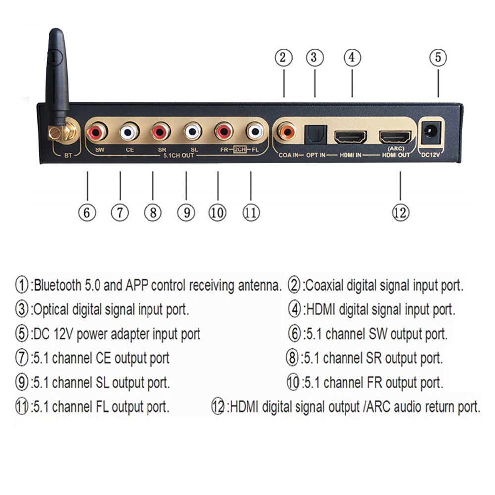 HDMI-compatible Audio Extracto - огляд і ціна Surround Sound Decoder