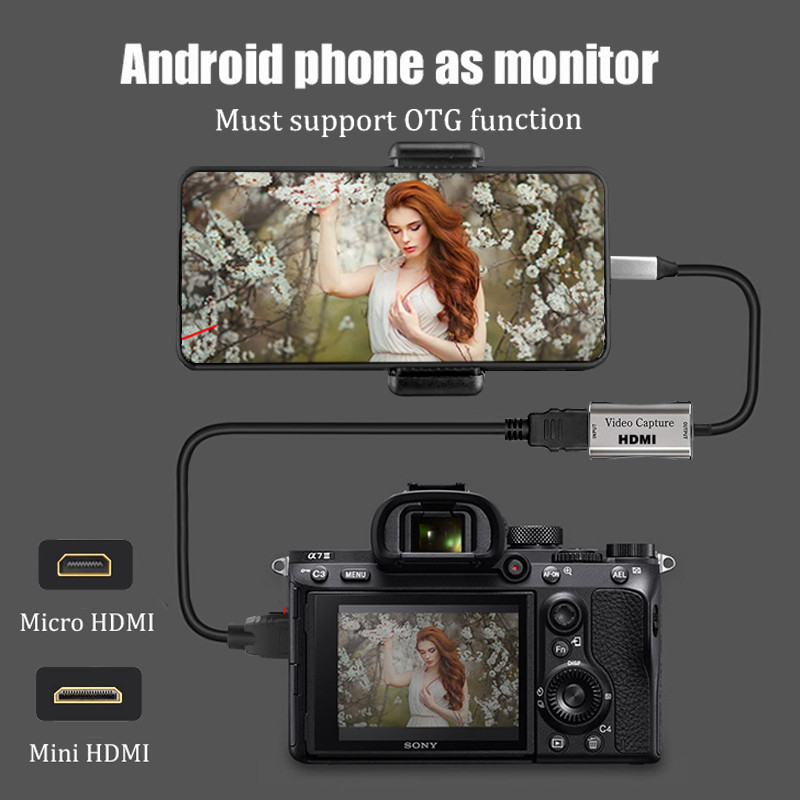 HDMI Adapter 4K Video Capture  - огляд і ціна Video Home Cinema