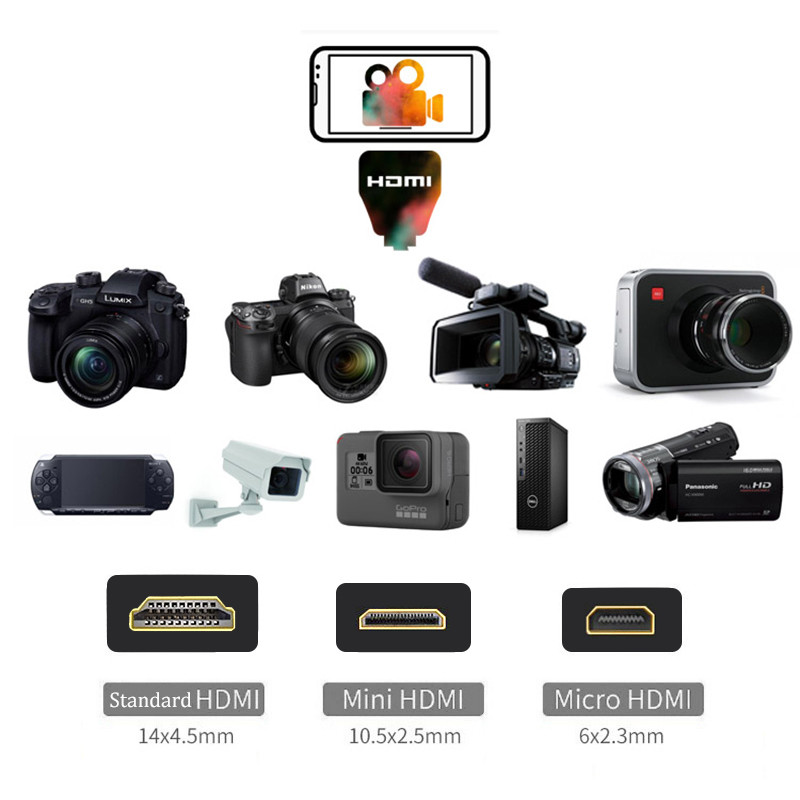 HDMI Adapter 4K Video Capture  - огляд і ціна Video Home Cinema