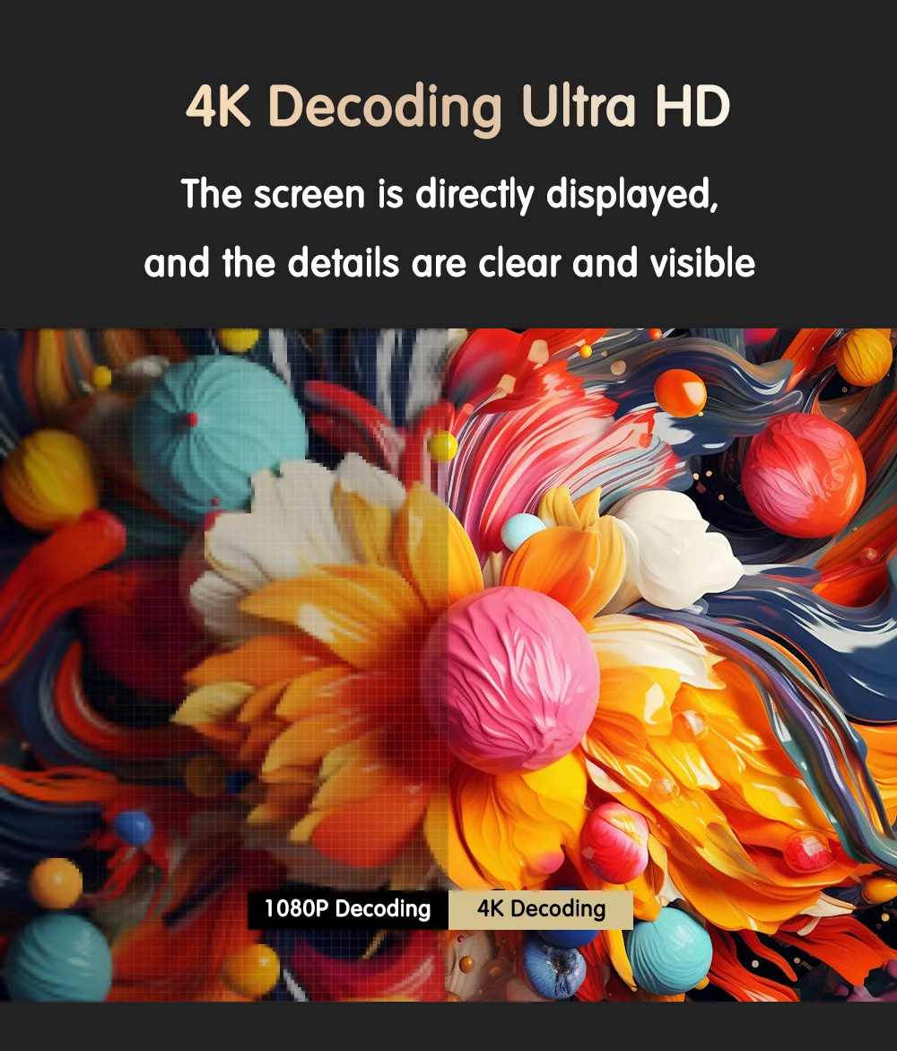 4K WiFi Android 5G Full HD 108 - огляд і ціна Video Home Cinema