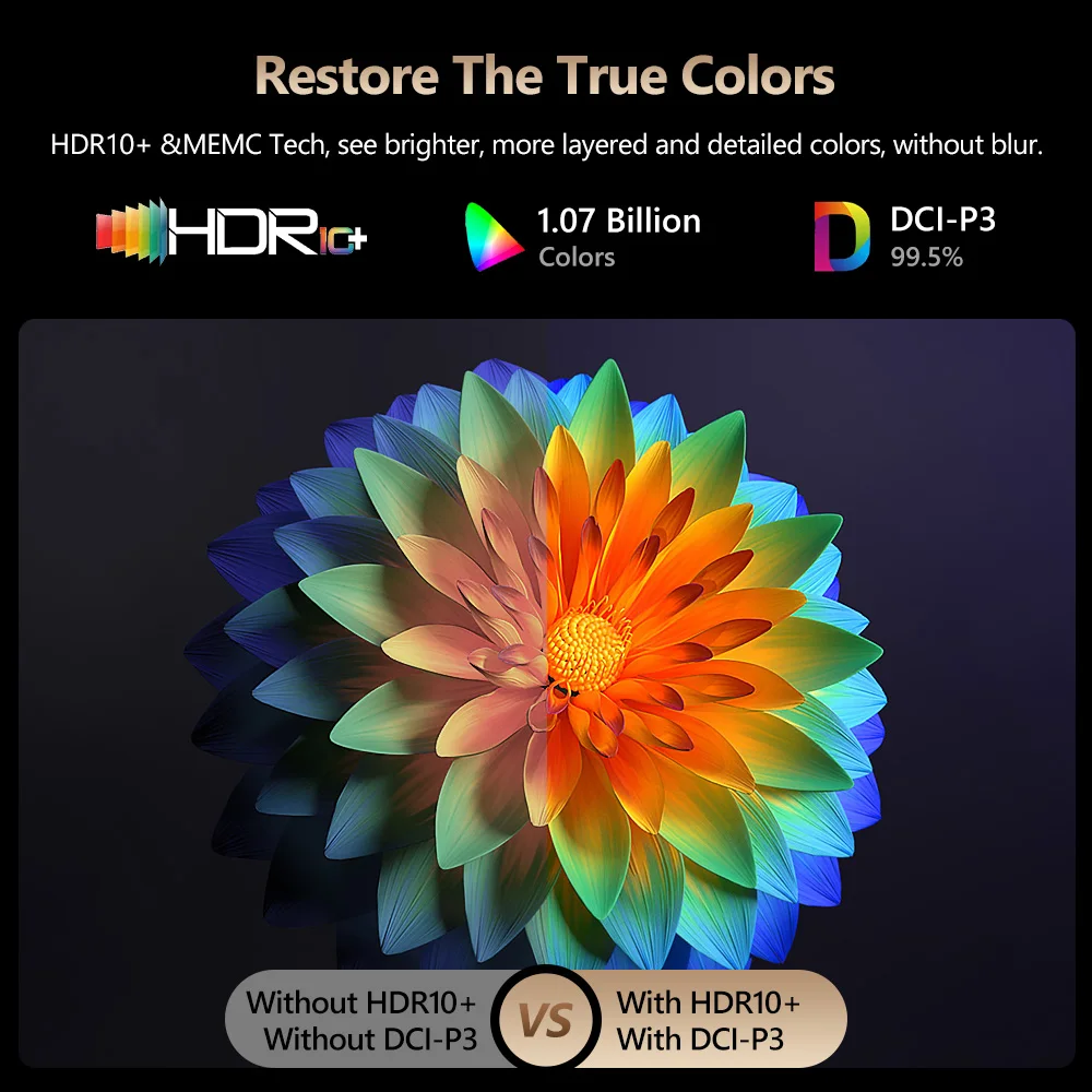 4K WiFi Android 5G Full HD 108 - огляд і ціна Video Home Cinema